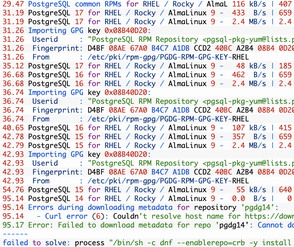docker compose buildで「Error: Failed to download metadata for repo ...